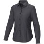 Cuprite long sleeve women's  organic shirt, Solid black